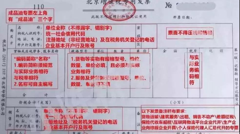 关于开票方面的几个问题