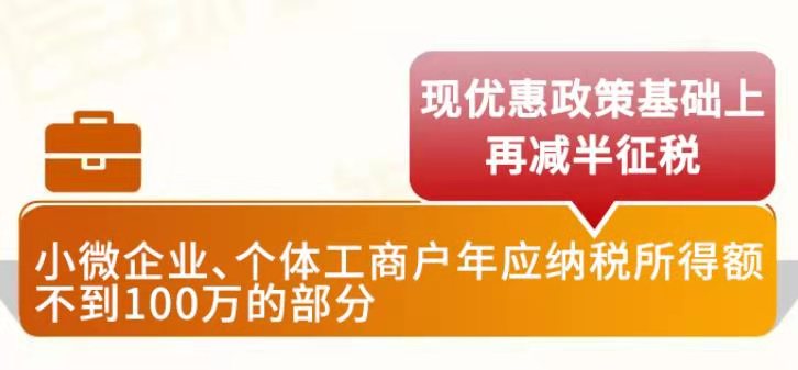 读懂2021年国家减税降费政策